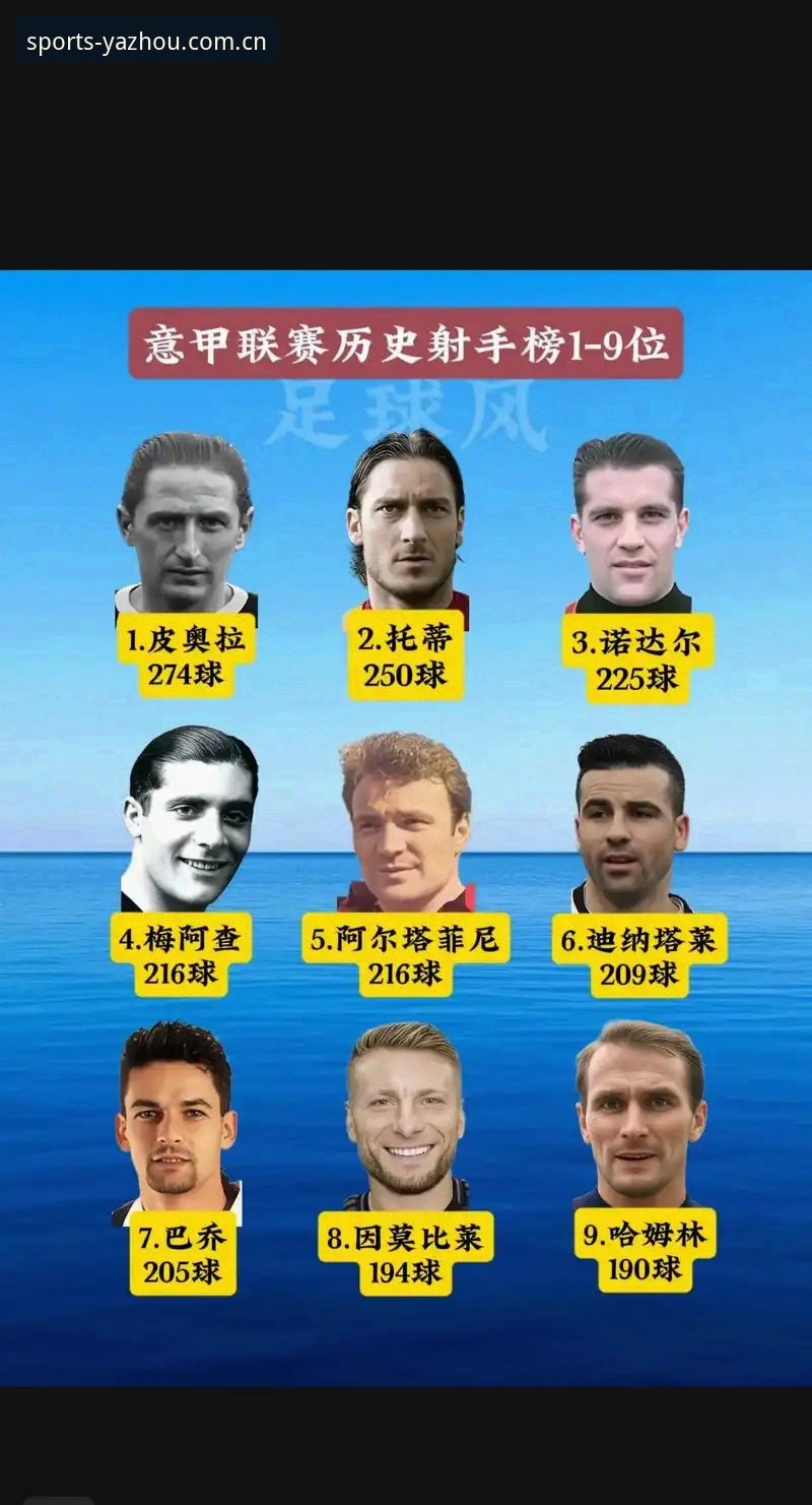 为什么世界杯历史射手榜的纪录，总在打破常规认知？